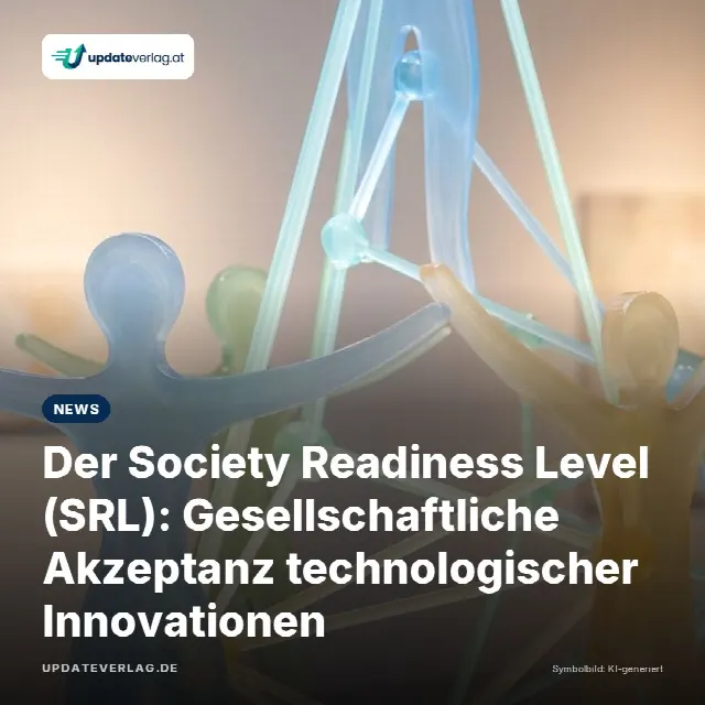 Share-Card fuer Der Society Readiness Level (SRL): Gesellschaftliche Akzeptanz technologischer Innovationen
